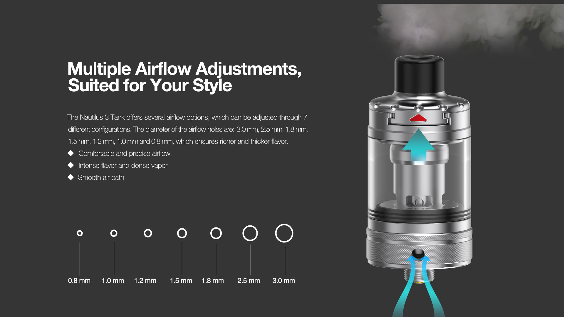 Aspire ZELOS 3 kit + Nautilus 3 4ml 80Watt Aspire ZELOS 3 kit + Nautilus 3 4ml 80Watt